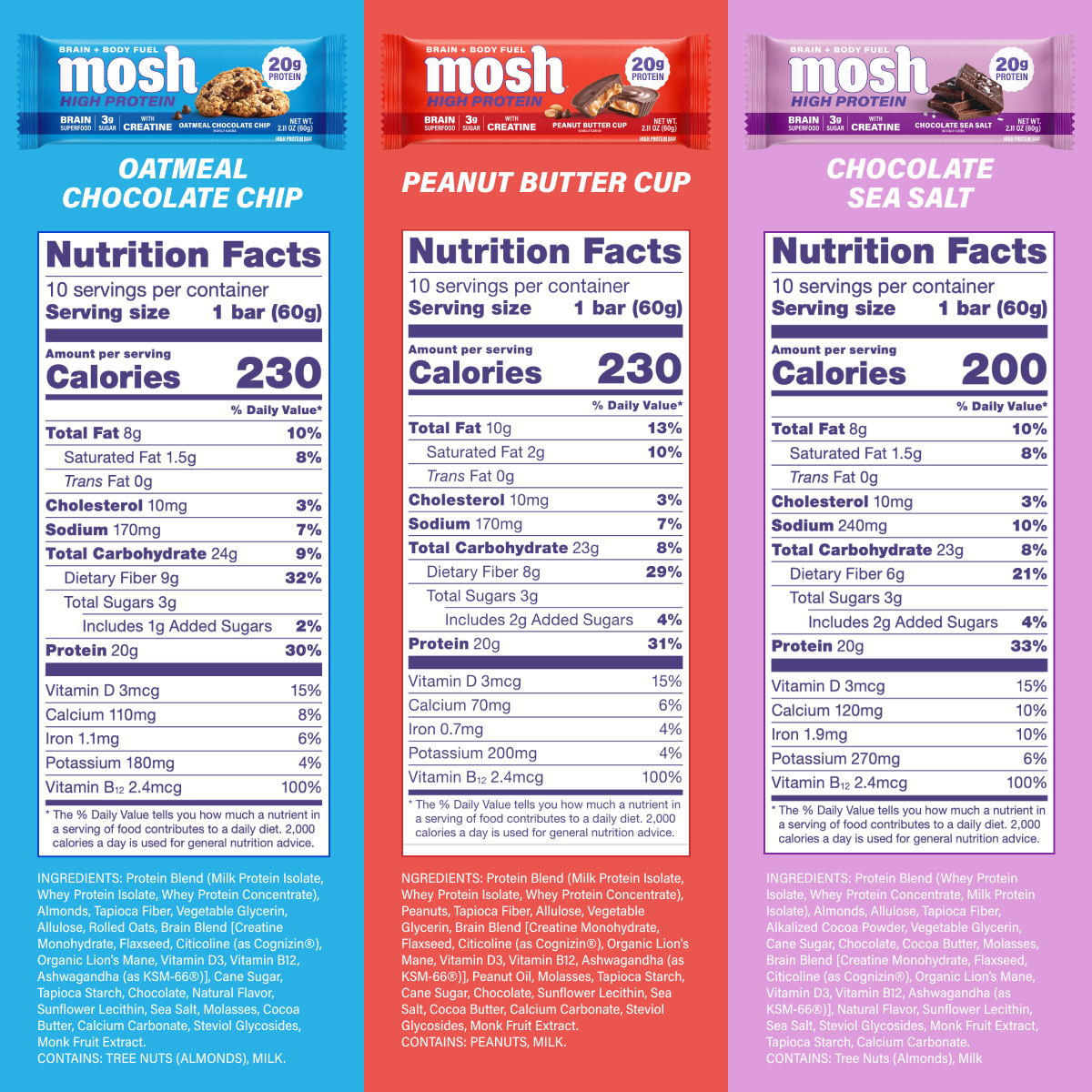 High Protein Variety Pack