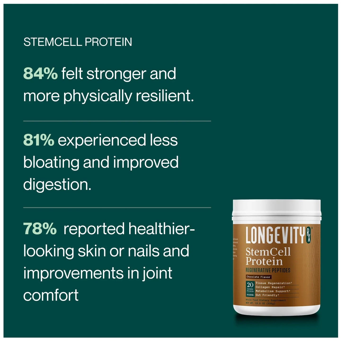 StemCell Protein