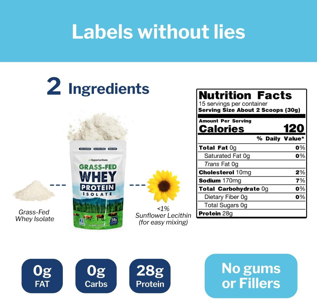 Grass Fed Whey Isolate Protein Powder - Unflavored 28G Protein Powder without Artificial Sweeteners, Hormone-Free Cows, Non GMO - 1Lb